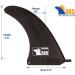 Santa Barbara Surfing SBS 9 Longboard & SUP Single Fin - Black Center Fin for Surfboards & Paddleboards - Buy Online on GoSupps.com