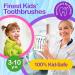 Shield Care Kids Hippo Toothbrush - Super Soft Bristles, Versatile Grip, Playful Design - 4 Colors - 4 Count (Pack of 1) - Buy Online on GoSupps.com