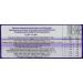 Cadbury Dairy Milk Fruit & Nut (200g) - Buy Online on GoSupps.com