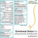 Emotional Detox Homeopathic Spray | 100% Natural Remedy for Melancholy & Mental Fatigue - Buy Online on GoSupps.com