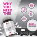Myo-Inositol Complex 4000mg - 180 Vegan Tablets with Folate & Chromium - PCOS Supplement for Women - Hormone Balance - UK Made - Buy Online on GoSupps.com