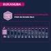 Eukanuba Dog Grain Free Puppy L Chicken 12 kg - Buy Online on GoSupps.com