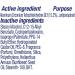 Dove Advanced Care Antiperspirant Original Clean 2.6 oz - Long-lasting Protection - Buy Online on GoSupps.com