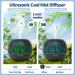 400ml Ultrasonic Essential Oil Diffuser Humidifier for Large Room - Aromatherapy Vaporizer with Timer & LED Light - Black - Buy Online on GoSupps.com