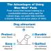 Four Paws Wee-Wee Febreze Pee Pads for Dogs | Odor Control | Leak Proof | 50 Count - Buy Online on GoSupps.com