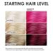 Keracolor Clenditioner Hair Dye - Hot Pink Semi-Permanent Color Depositing Conditioner (12 fl oz) - Cruelty-Free - Buy Online on GoSupps.com