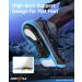 Plantar Fasciitis Insoles for 250LB High Arch Support | Soft Pain Relief Orthotics for Flat Feet | Dynamic Support Inserts for Heavy Duty | Ideal for Running/Walking | Blue Men's 7-8/Women's 9-10 - Buy Online on GoSupps.com