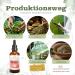 Premium Winding Thorn Tincture 50ml | Crataegus Oxyacantha 1:4 Extract | Vegan & Made in Austria - Buy Online on GoSupps.com