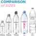 evian natural spring water 1 L Bottles 12 Pack 1 l (Pack of 12) - Buy Online on GoSupps.com
