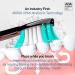 AquaSonic Black Series Ultra Whitening Toothbrush - ADA Accepted Electric Toothbrush - 8 Brush Heads & Travel Case - Sonic Electric - Buy Online on GoSupps.com