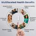 NAD+ Supplement 8 809mg with Liposomal NAD and Resveratrol for Women & Men - 120 Capsules to Support Cellular Health Boost Stamina & Healthy Aging Vegan & Gluten-Free - Buy Online on GoSupps.com