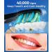 Electric Sonic Toothbrush with 8 Brush Heads | 40000 VPM | 5 Modes | Fast Charge | Lasts 30 Days | Silver Grey - Buy Online on GoSupps.com