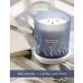 Buy White Sage Sea Salt 3 Wick Candle - 14.5 oz Soy Aromatherapy Candle for Home | Cleansing Energy Sage Scented Candle for Women & Men - Buy Online on GoSupps.com