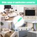 Shakven Telescopic Duster - Reusable Fiber Duster Flexible Dusting Brush Flexible Spider Web Brush Reusable Fiber Duster Ergonomic Cleaning Tool for Furniture Car Cobweb Green - Buy Online on GoSupps.com