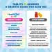 Health4All Kids Methyl B's 180 Tablets - Stress & Mood Support for Children - Vegan Sublingual B12, 5-MTHF, B6 - 180 Count - Buy Online on GoSupps.com