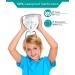 Medi Grade Absorbent Sick Bags - Pack of 22 Leakproof Travel Vomit Bags for Car, Boat, Plane - Odor-Free, Sealable, Turns Vomit to Gel - Holds Up to 1L - Buy Online on GoSupps.com