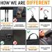 Premium Large Hanging Travel Toiletry Bag for Men and Women - Toiletry Organizer - Waterproof Hygiene Bag with Metal Xxl Swivel Hook  YKK Zippers and 19 Compartments for Toiletries  Makeup  Cosmetics Jet Black - Buy Online on GoSupps.com