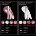 Buxom Full-On Lip Polish SOPHIA - Sweetheart Pink Lip Plumping Gloss 0.21ml | Buy Internationally - Buy Online on GoSupps.com