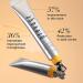 Elizabeth Arden PREVAGE Under Eye Serum 2.0 - Anti-Wrinkle Cooling Serum for Crow's Feet Puffiness & Dark Circles - 0.6 oz - All Skin Types - Buy Online on GoSupps.com