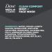 Dove Men+Care Body Wash and Face Wash Pump For Fresh Healthy-Feeling Skin Clean Comfort Cleanser That Effectively Washes Away Bacteria While Nourishing Your Skin 23.5 oz Fresh 23.5 Ounce (Pack of 1) - Buy Online on GoSupps.com