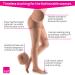 mediven Sheer & Soft Women's 15-20 mmHg Pantyhose Compression Stockings - Ebony III - Buy Online on GoSupps.com