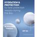 Beiersdorf NIVEA Cellular Expert Filler SPF50+ Daily UV Fluid Serum Skincare with Hyaluronic Acid and SPF Facial Serum with Hyaluron 30ml - Buy Online on GoSupps.com