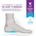 Heel That Pain Gel Plantar Fasciitis Insoles | Heel Seats Foot Orthotic Inserts for Heel Spurs & Pain Relief | Small Soft Gel Inserts - 100% Guaranteed - Buy Online on GoSupps.com