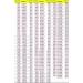 Bande transporteuse PJ PJ2055 PJ2057 PJ2060 PJ2065 PJ2070 PJ2090 PJ2095 PJ2100 PJ2105 PJ2110 (Color : 7ribs Size : PJ2060) - Buy Online on GoSupps.com