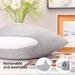 Fanwer Rotator Cuff Pillow with Pillowcase - Support and Relief for Shoulder Surgery, Neck, and Shoulder Pain - Buy Online on GoSupps.com