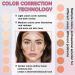 15 Colors Correcting Concealer Palette Colors Corrector Cream Contour Makeup Palette with Brush Waterproof Long Lasting Moisturizing Full Coverage Liquid Foundation for Women 2pcs - Buy Online on GoSupps.com