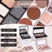 All In One Makeup Kit - Travel Friendly Full Makeup Set for Women & Girls | Foundation Eyeshadow Lipstick Eyeliner Mascara & Brushes - Buy Online on GoSupps.com