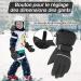 Seyufn Kids Winter Ski Gloves | Warm Waterproof Fleece Gloves for Girls 4-14 Years | Black M (7-10 Years) - Buy Online on GoSupps.com