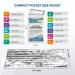 Pack of 10 Primacare HB-10 Emergency Foil Mylar Thermal Blankets | 52 x 84 | Silver - Buy Online on GoSupps.com