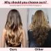 Automatic 1-Inch Curling Iron - Easy to Use Adjustable Temp 100-230 C Rapid Heating | Perfect Gift for Daughters & Lovers - Pink - Buy Online on GoSupps.com