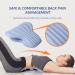 Back Stretcher for Pain Relief - Lumbar Device for Spinal Stenosis, Herniated Disc, Sciatica - Buy Online on GoSupps.com
