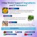 Vision 20 by Zenith Labs - Clinically Proven Lutein & Zeaxanthin with Zinc Citrate for Enhanced Eye Health - Support Eyesight at All Distances & Lighting Conditions - Buy Online on GoSupps.com