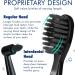 Sonic-FX Solo Electric Toothbrush + 10 Brush Heads | Interdental Charcoal Bristles | Rechargeable Base | 3 Modes | Smart Timer | 2 Months Use | Black (8 Pack) - Buy Online on GoSupps.com
