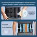 Back Brace for Lower Back Pain - 4 Metal Supports Elastic Bands Breathable Relief for Herniated Disc Sciatica Scoliosis (Small - Buy Online on GoSupps.com