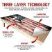 Distressed American Flag Patriotic Cornhole Board Wrap - Set of 2 | Weatherproof Vinyl Decal for Cornhole Game - 2' x 4' | Easy Application - Buy Online on GoSupps.com