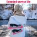 Buy NQUEPN Adjustable Ice Skating Protection - Slipproof Hockey & Figure Skating Accessories for Men (Pink) - Enhance Your Skills! - Buy Online on GoSupps.com