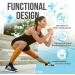 JJ CARE Knee Patches - 42 Extra Strength Pain Relief Patches for Knee - 5.5 x 3.9 Arthritis, Inflammation, Sciatica Relief - Muscle & Joint Support - Buy Online on GoSupps.com