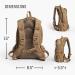TBG Daypack Mini - Tactical Diaper Bag Backpack for Women & Kids (Coyote Brown) - Buy Online on GoSupps.com