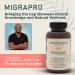 Dr. Munnerlyn MigraPro with Probiotics Brain and Gut Health Support Supplement with Magnesium Riboflavin CoQ10 Ginger Root Asian Ginseng Vitamin C Feverfew & Turmeric Gluten Free 90 Capsules - Buy Online on GoSupps.com