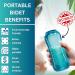 Portable Bidet Shower 500ml | Intimate Peri Bottle for Women | Double Nozzle Podusche with Storage Bag | Perfect for Postpartum Care - Buy Online on GoSupps.com