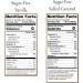 Jordan's Skinny Syrups Sugar Free Salted Caramel & Vanilla Coffee Syrup Combo Pack | Keto-Friendly | 0 Calories | 0 Sugar | 0 Carbs | 750ml/25.4oz each Bottle - Buy Online on GoSupps.com