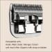 Furzone Detachable Blade Size 30 - Made of Japanese Steel - Compatible with Andis, Oster, Wahl A5 Clippers - Buy Online on GoSupps.com