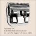 Furzone Detachable Blade - Size 10 Blade 1/16" Made of Extra Durable Japanese Steel Compatible with Most Oster Wahl A5 Clippers - Buy Online on GoSupps.com