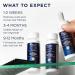 Head & Shoulders Scalp X Minoxidil for Men - Pack of 3 - 2 Fl Oz. - Buy Online on GoSupps.com