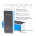 A-viva Beauty 4 Way Shine Nail Buffer Block (3 Pack) - Nail Care Essential - Buy Online on GoSupps.com