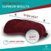 Plush Eye Mask | Ultra-Soft Moist Heat | Microwave Activated | Reusable - Buy Online on GoSupps.com